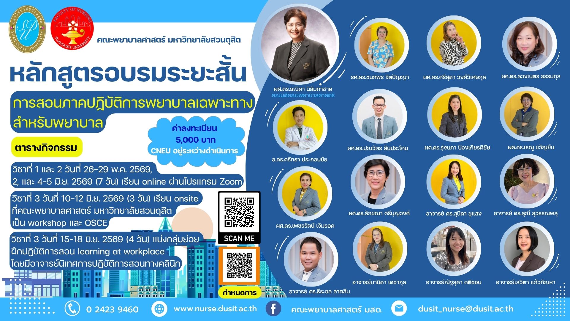 AI -powered research: From idea to Scopus Publication