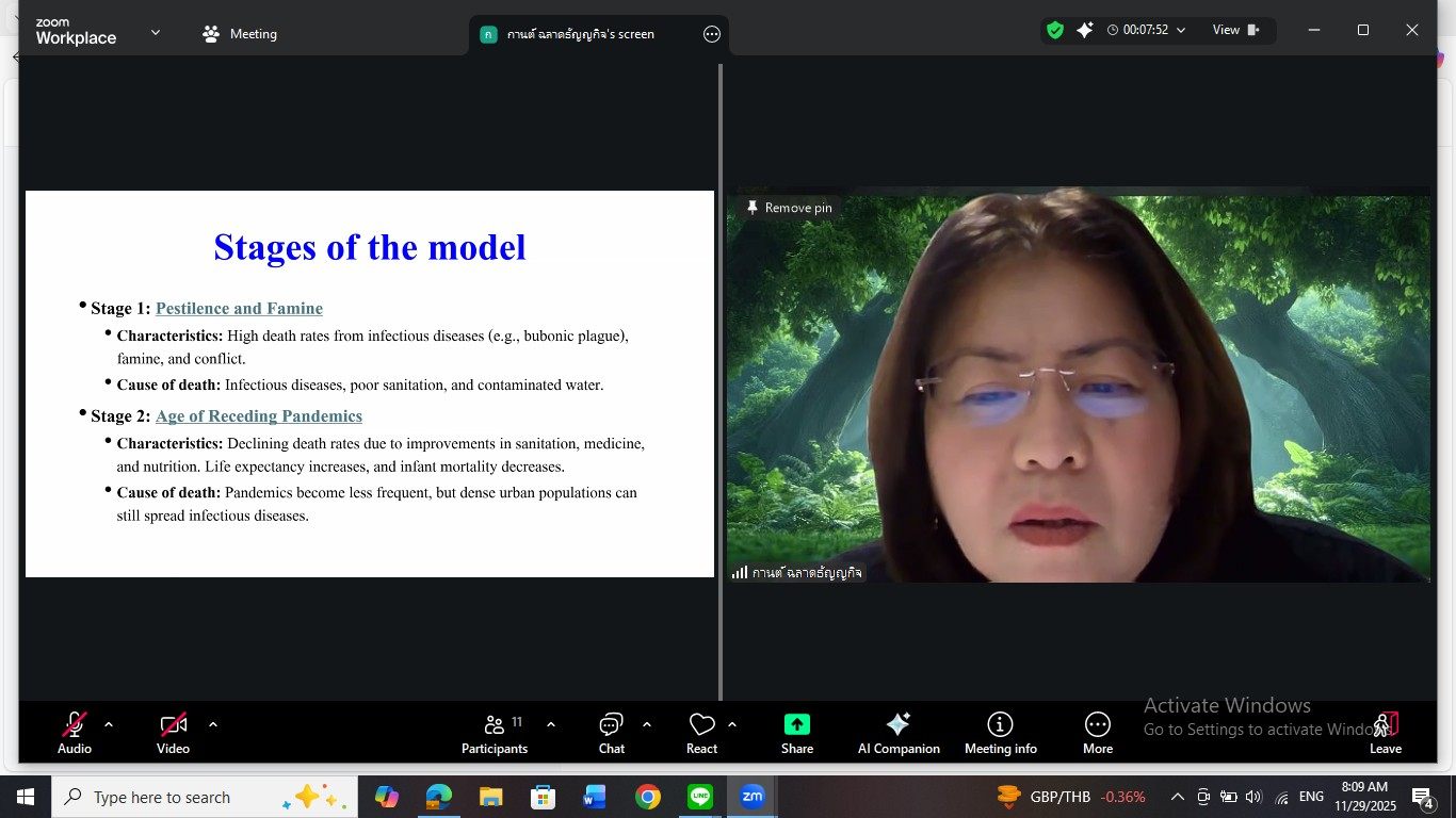 รูปประกอบ