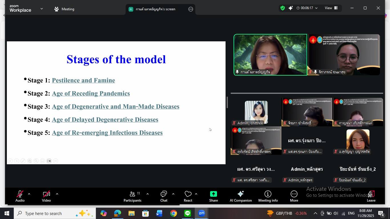 รูปประกอบ