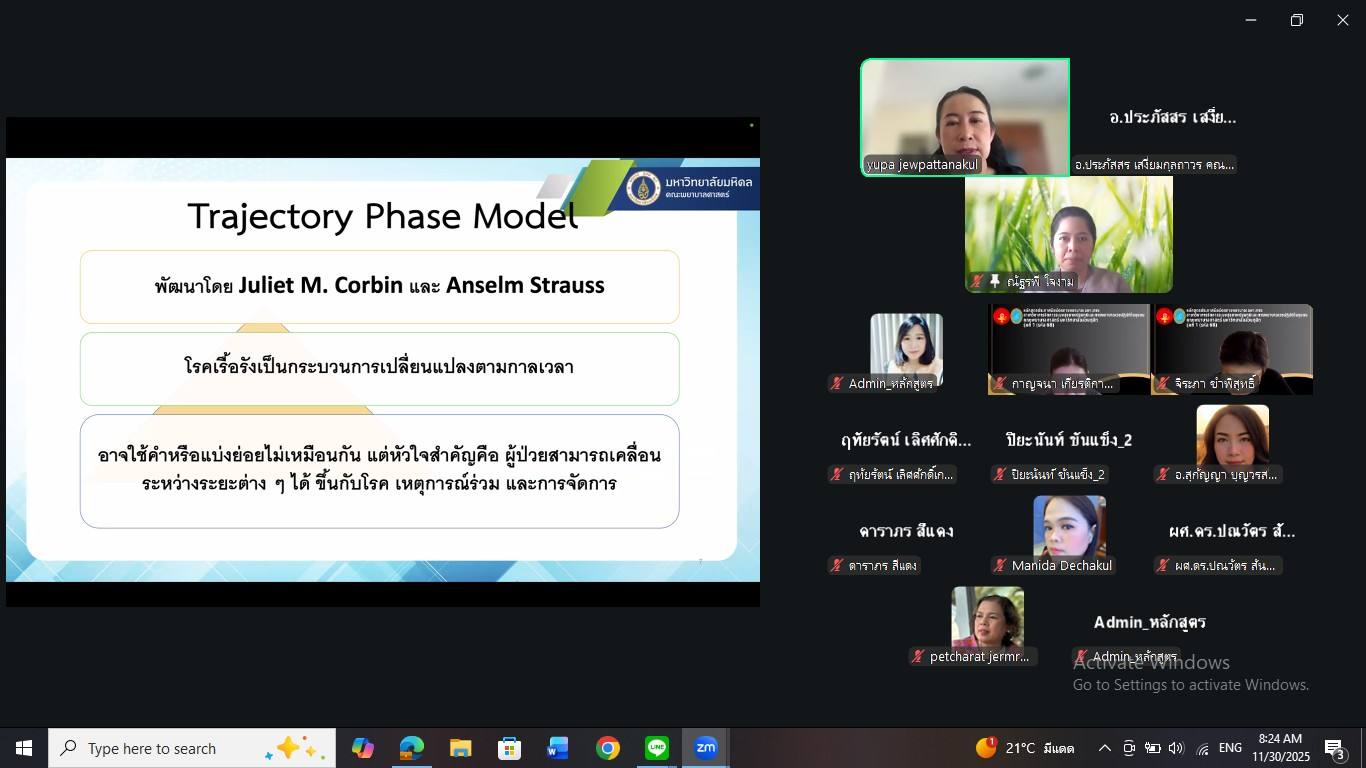 รูปประกอบ