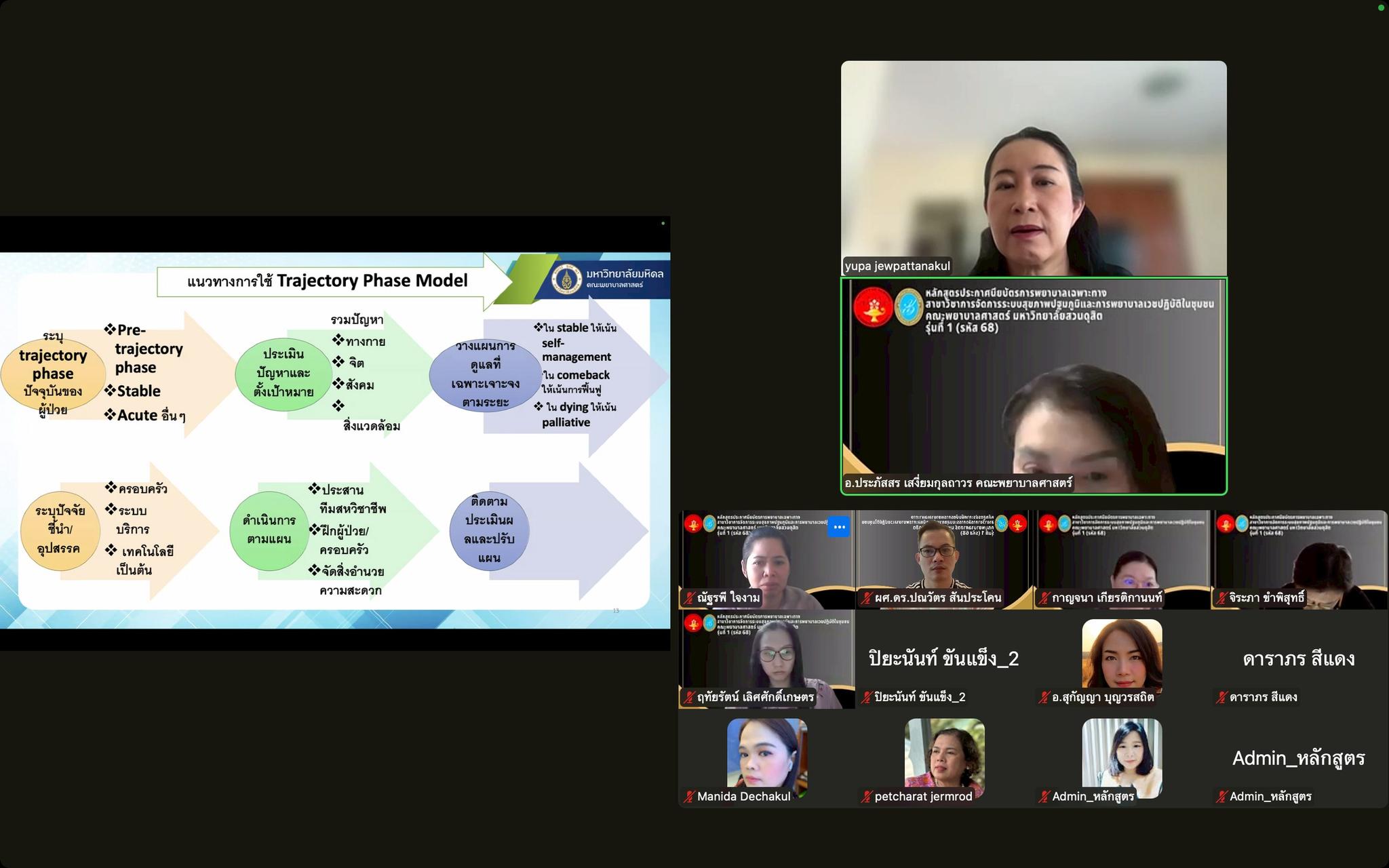 รูปประกอบ