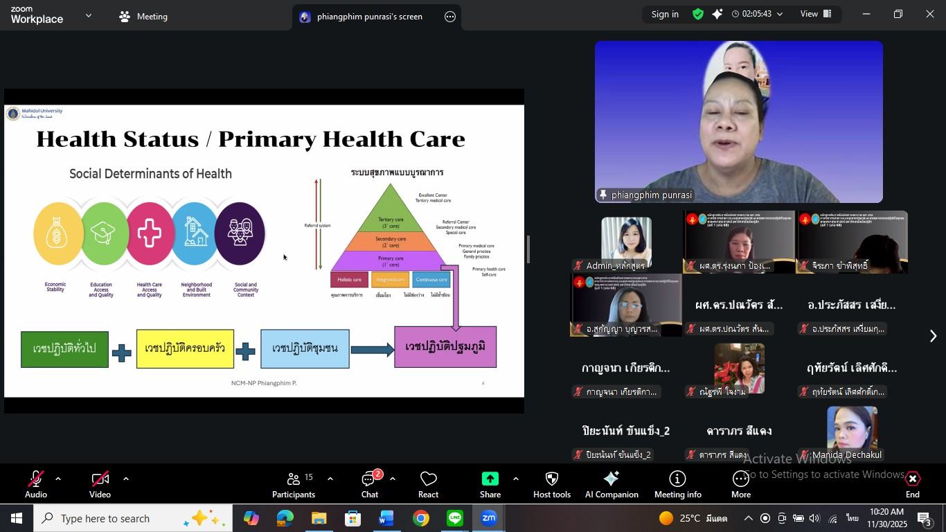 รูปประกอบ