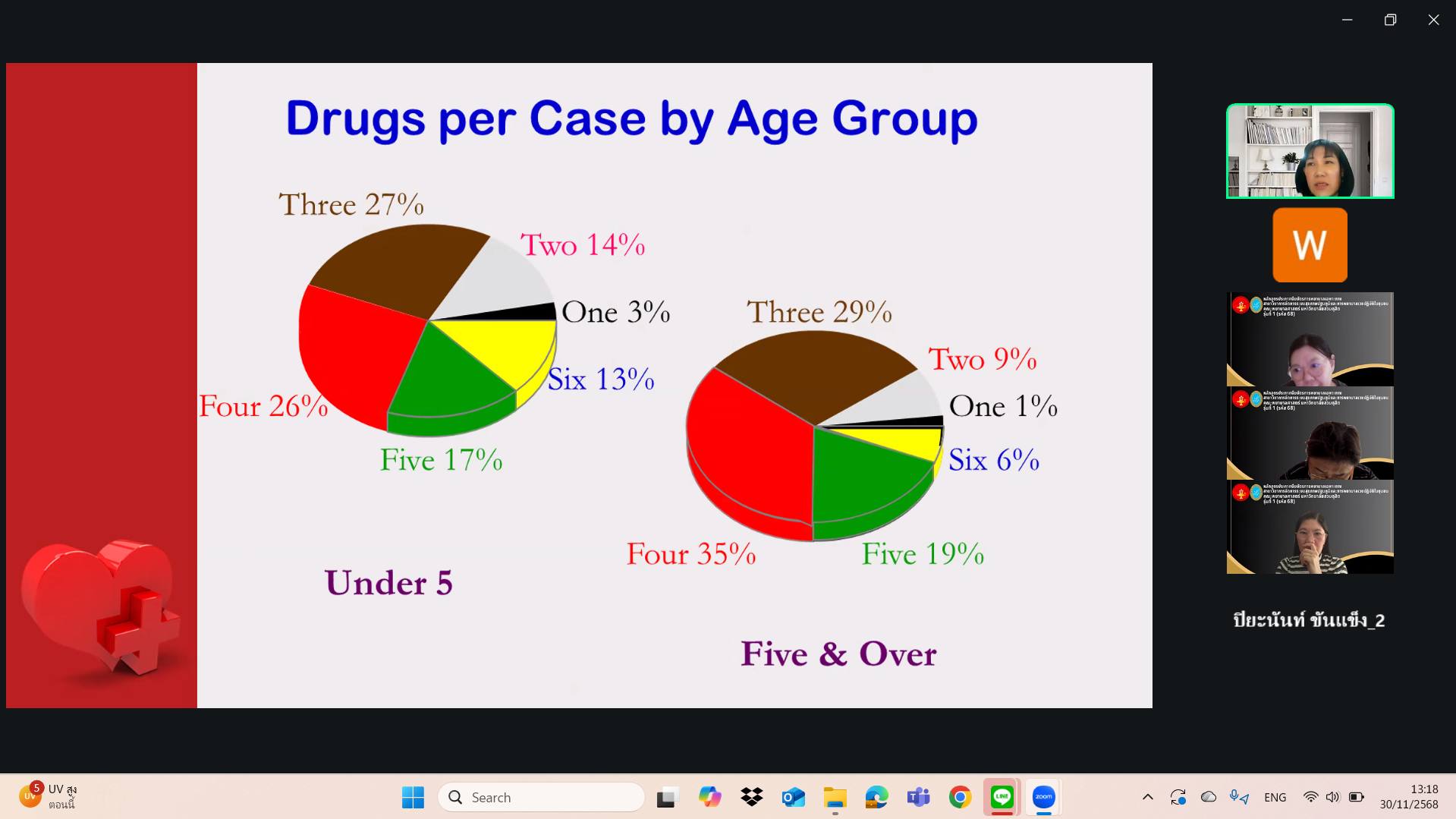 รูปประกอบ