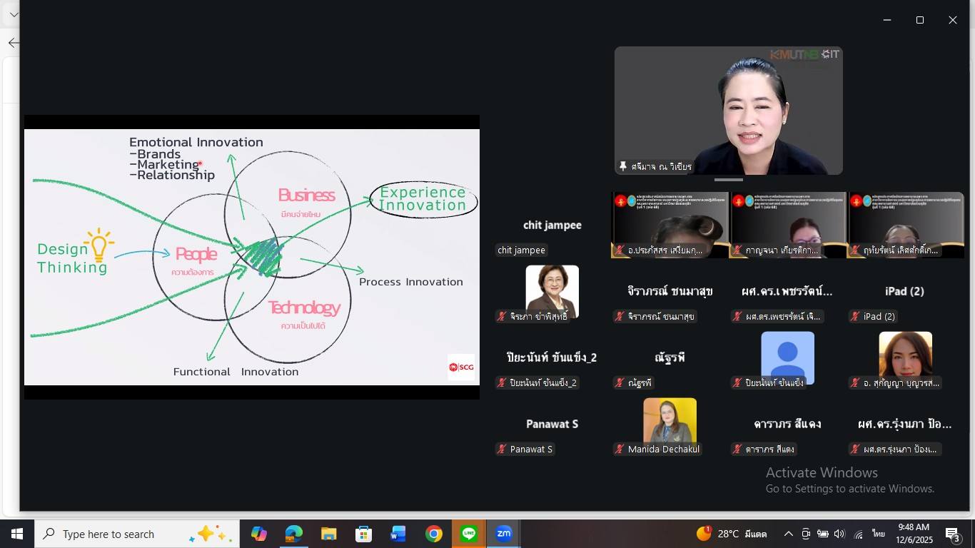 รูปประกอบ