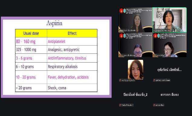 รูปประกอบ