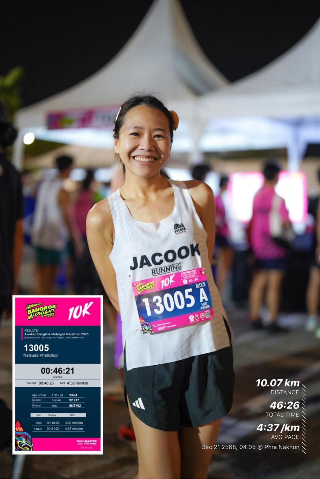 คณะพยาบาลศาสตร์ มหาวิทยาลัยสวนดุสิต ขอแสดงความยินดี แด่ อาจารย์ณัฐสุดา คติชอบ