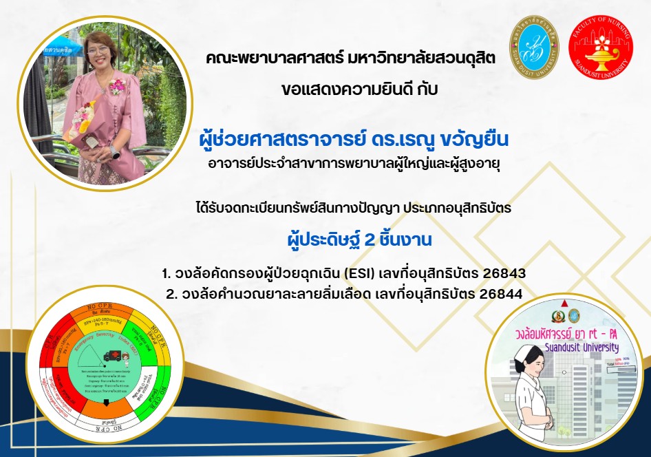 คณะพยาบาลศาสตร์ มหาวิทยาลัยสวนดุสิต ขอแสดงความยินดีกับ ผศ.ดร.เรณู ขวัญยืน
