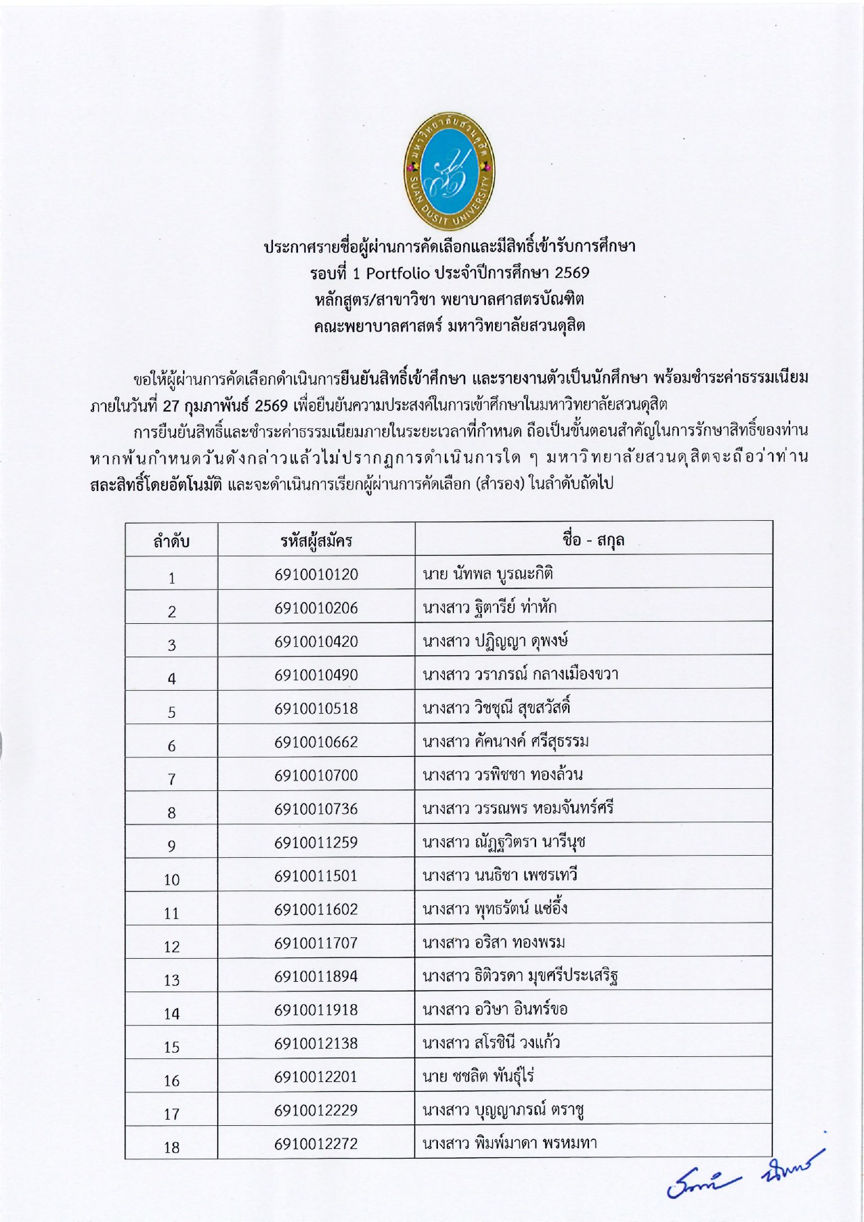 รูปประกอบ