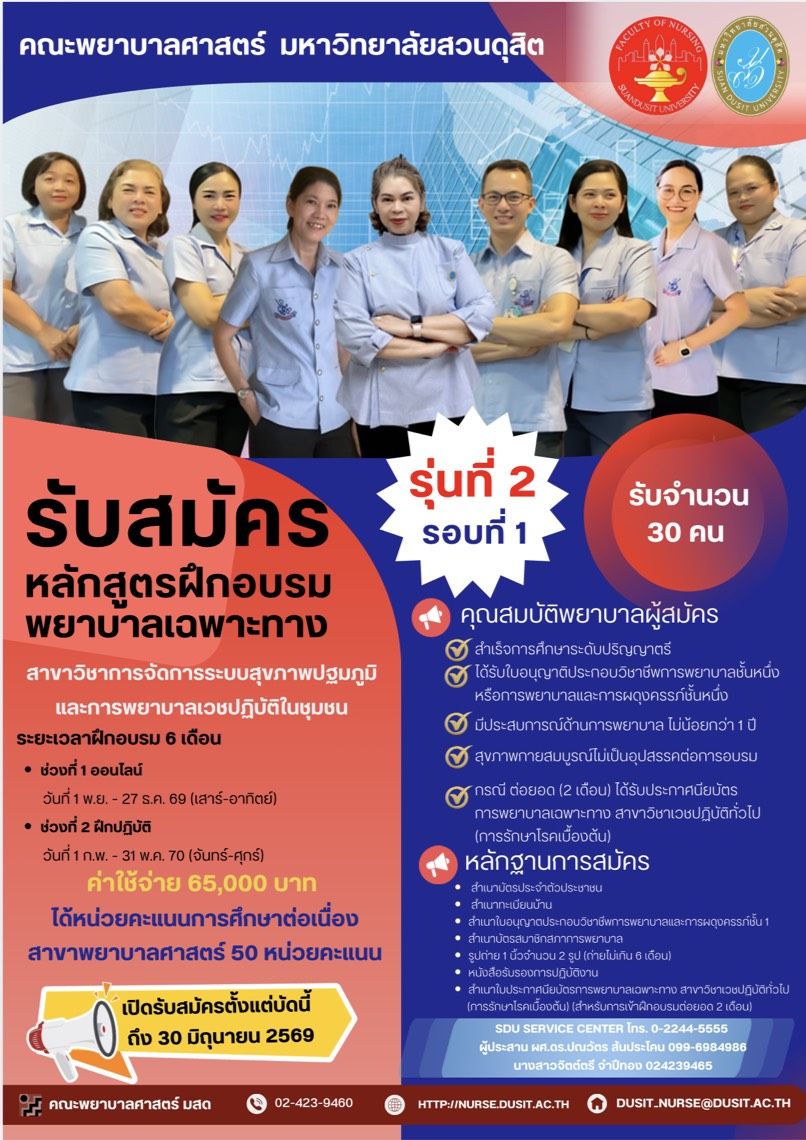 รูปประกอบ