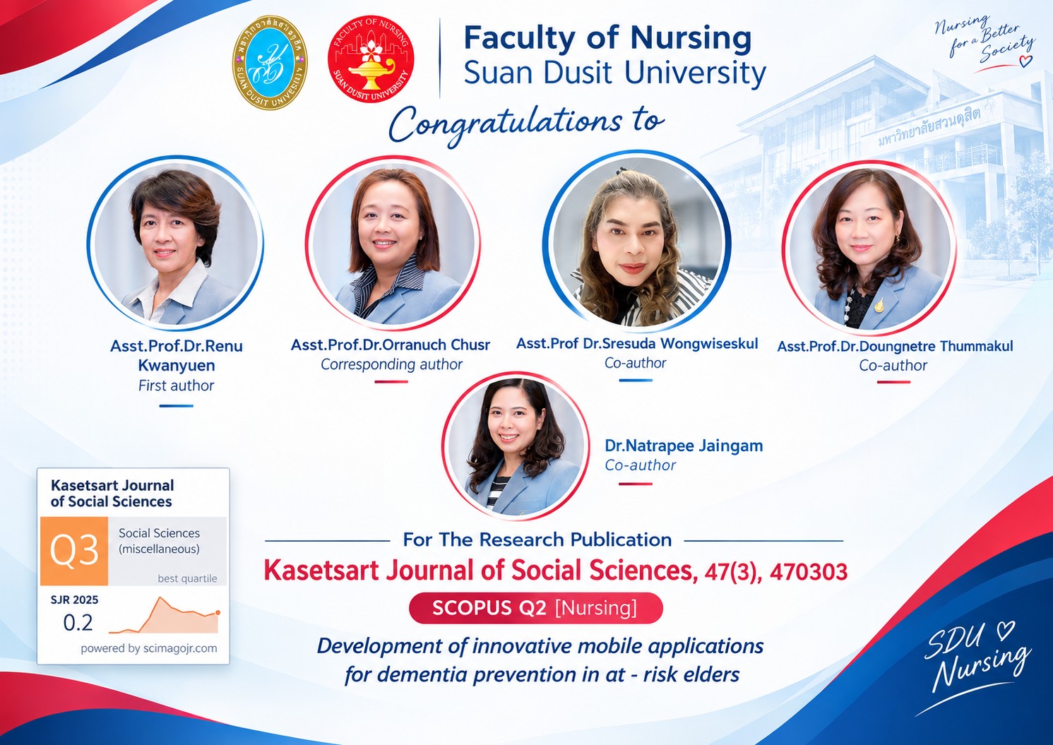 คณะพยาบาลศาสตร์ มหาวิทยาลัยสวนดุสิต ขอแสดงความยินดีในโอกาสที่ผลงานวิจัยได้รับการตีพิมพ์ใน  Kasetsart Journal of Social Sciences, 47(3), 470303 Scopus Q2